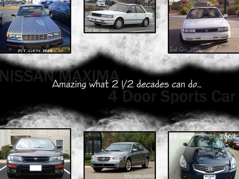 Generations of the Maxima